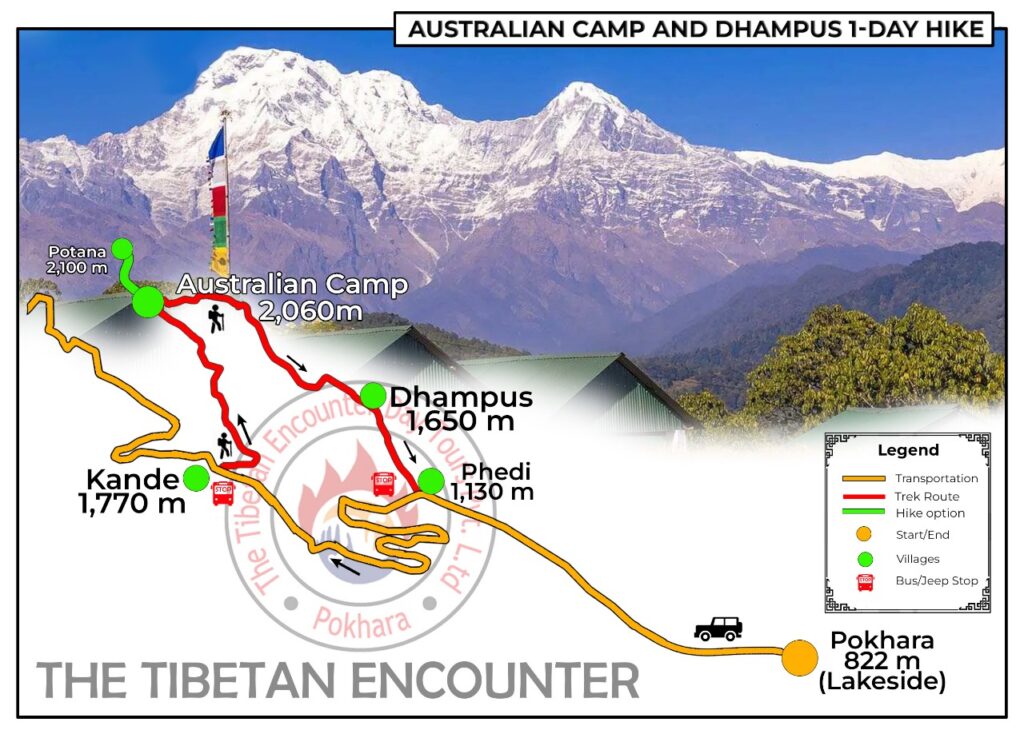 Route map of Australian Camp and Dhampus day hike showing trail from Pokhara to Kande, Australian Camp, Pothana and Dhampus