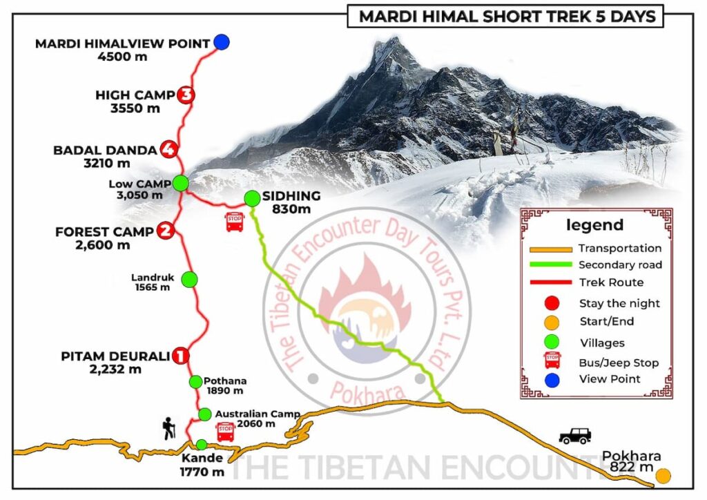 Mardi Himal Trek 5 days route map from Pokhara to viewpoint at 4500m
