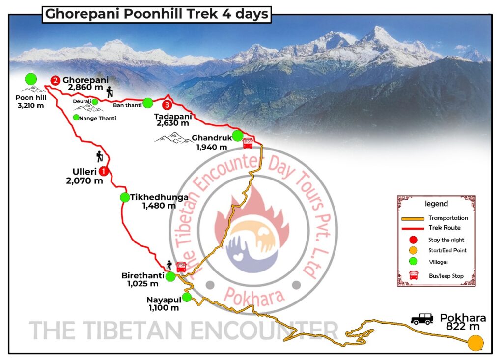 Ghorepani Poon Hill Trek 4 days route map showing Ulleri, Ghorepani, Tadapani, Ghandruk