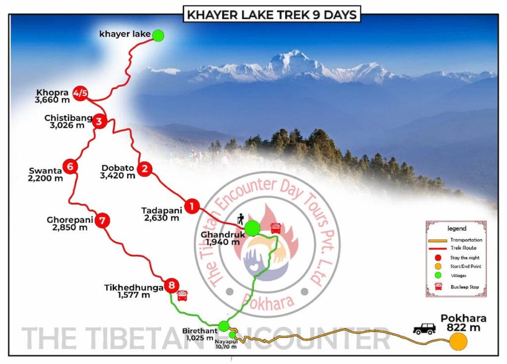 Khayer Lake Trek 9-day route map in Annapurna showing Khopra Ridge Trek and Poon Hill trek path