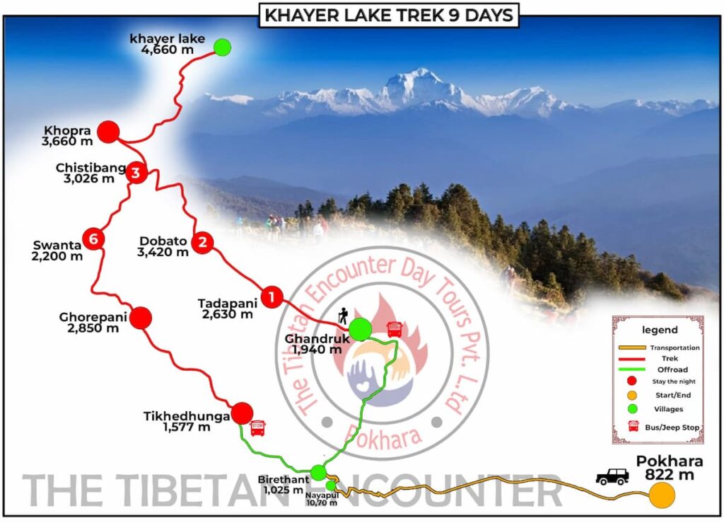 Khayer Lake Trek 9-day route map in Annapurna showing Khopra Ridge Trek and Poon Hill trek path